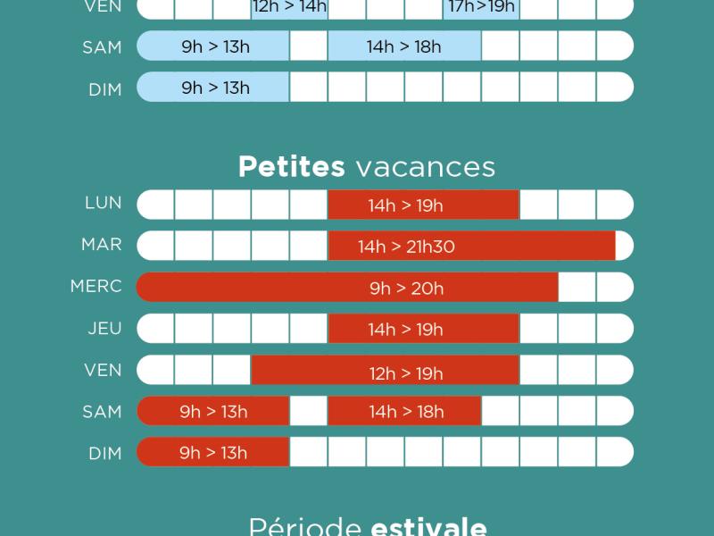 horaires